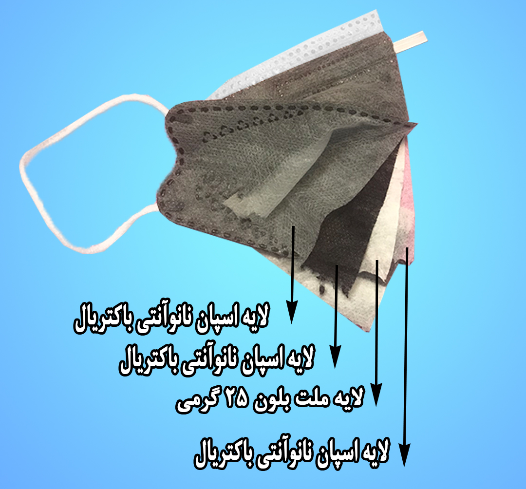 تصویر